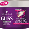 Lansiranje Gliss Hyaluron + Hair Filler proizvoda
